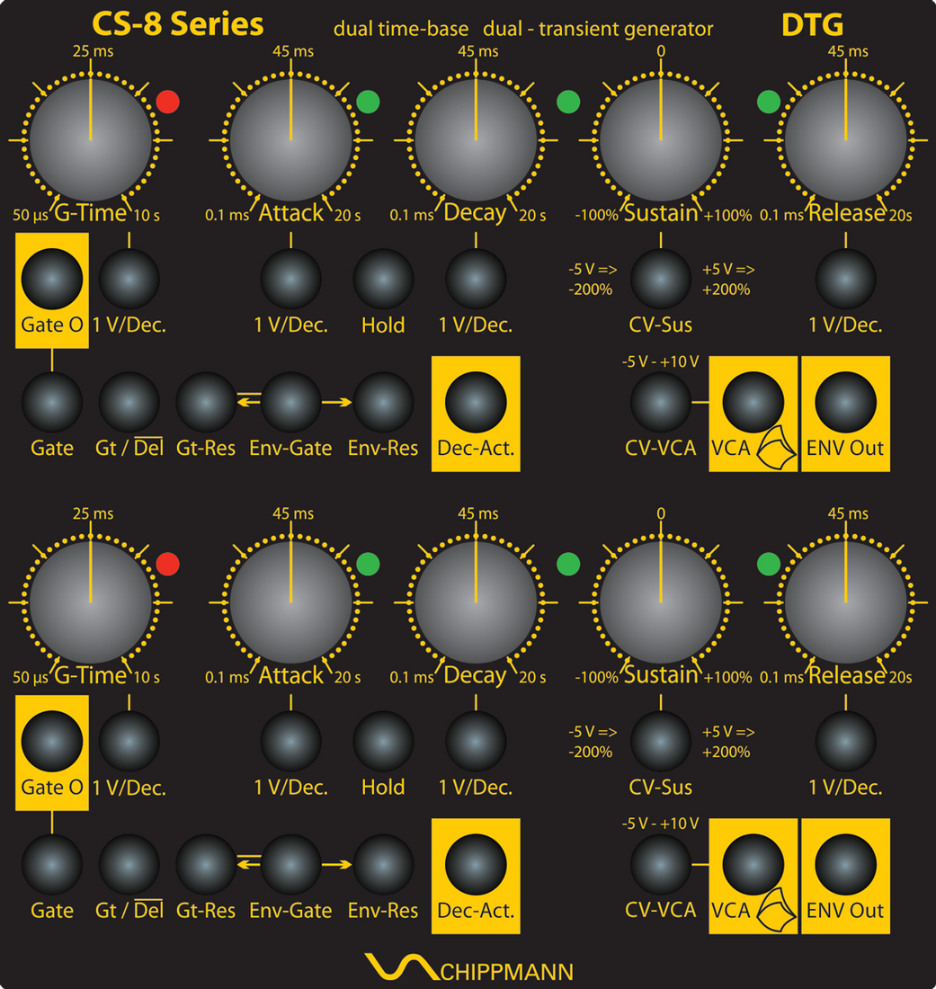 CS-8 Series DTG Dual Precision Transient Generator