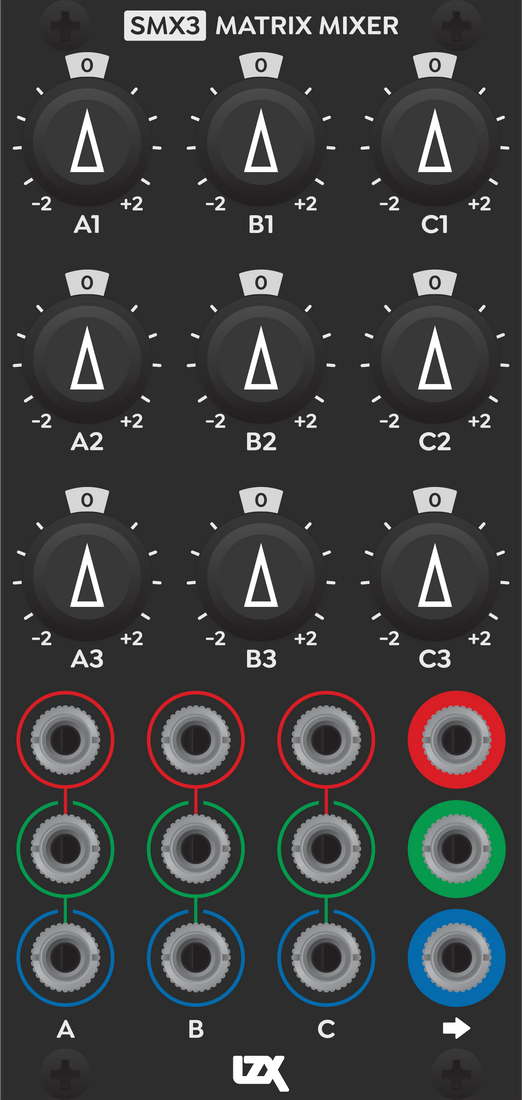 SMX3 Matrix Mixer