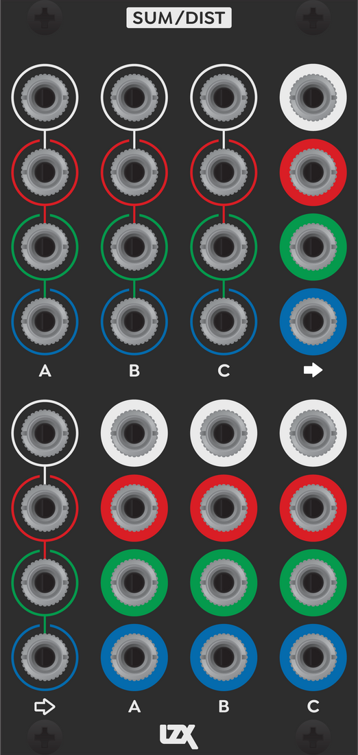 SUM/DIST Octal function bank