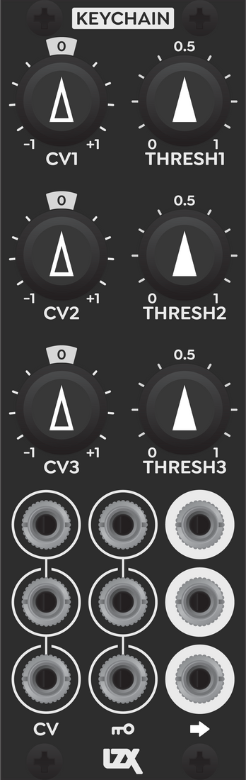 KEYCHAIN Triple hard key generator