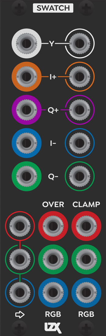 SWATCH dual function colorspace converter