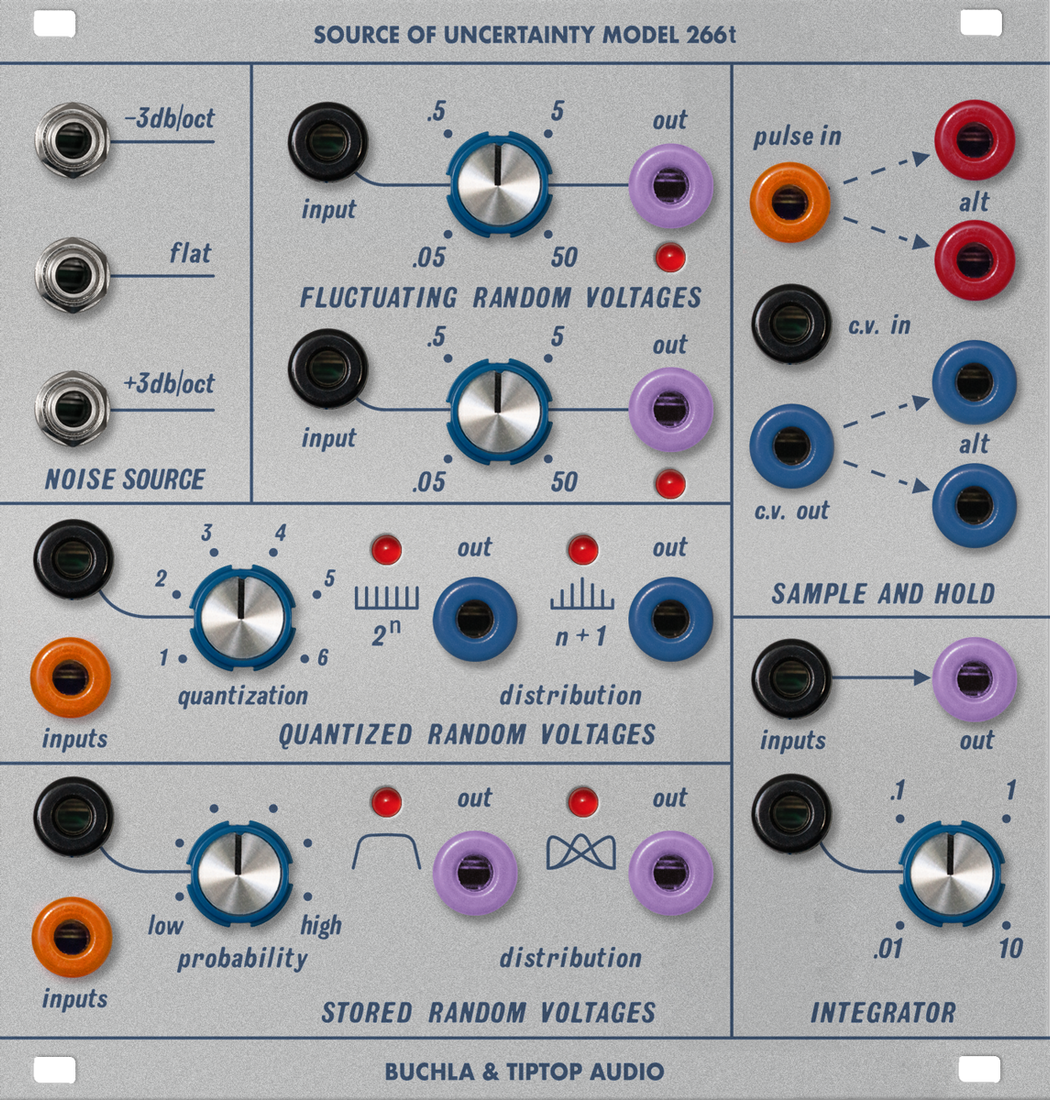 Buchla Model 266t Source Of Uncertainty